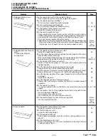 Предварительный просмотр 118 страницы Brother TL-847B Instruction Manual