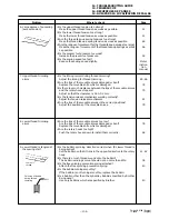 Предварительный просмотр 119 страницы Brother TL-847B Instruction Manual