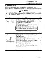 Предварительный просмотр 121 страницы Brother TL-847B Instruction Manual