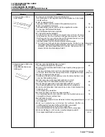 Предварительный просмотр 122 страницы Brother TL-847B Instruction Manual