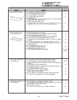 Предварительный просмотр 123 страницы Brother TL-847B Instruction Manual