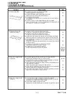 Предварительный просмотр 128 страницы Brother TL-847B Instruction Manual