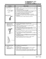 Предварительный просмотр 129 страницы Brother TL-847B Instruction Manual