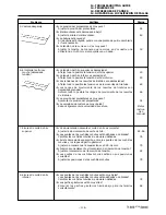 Предварительный просмотр 133 страницы Brother TL-847B Instruction Manual