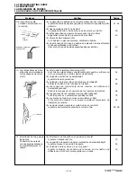 Предварительный просмотр 134 страницы Brother TL-847B Instruction Manual