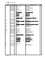 Preview for 6 page of Brother TN-842A Parts Manual