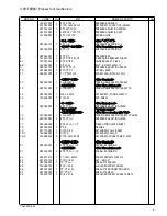 Preview for 10 page of Brother TN-842A Parts Manual