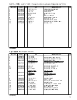 Preview for 18 page of Brother TN-842A Parts Manual