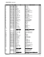 Preview for 28 page of Brother TN-842A Parts Manual