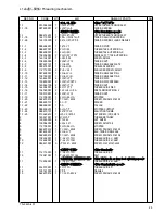 Preview for 32 page of Brother TN-842A Parts Manual