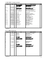 Preview for 34 page of Brother TN-842A Parts Manual