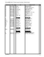 Preview for 38 page of Brother TN-842A Parts Manual