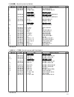 Preview for 44 page of Brother TN-842A Parts Manual