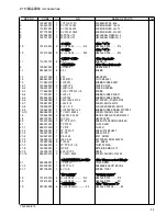 Preview for 52 page of Brother TN-842A Parts Manual