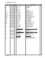 Preview for 54 page of Brother TN-842A Parts Manual