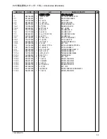 Preview for 56 page of Brother TN-842A Parts Manual