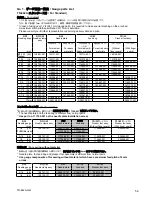 Preview for 60 page of Brother TN-842A Parts Manual