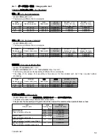 Preview for 62 page of Brother TN-842A Parts Manual