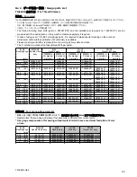 Preview for 64 page of Brother TN-842A Parts Manual