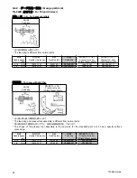 Preview for 65 page of Brother TN-842A Parts Manual