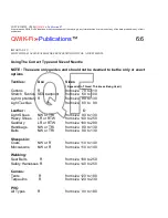 Preview for 15 page of Brother TZ1 B651 Basic Repairs & Adjustments