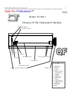 Предварительный просмотр 27 страницы Brother TZ1 B651 Basic Repairs & Adjustments