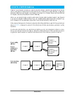 Предварительный просмотр 7 страницы Brother ULT-2001 Operation Manual