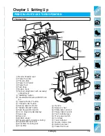 Предварительный просмотр 12 страницы Brother ULT-2001 Operation Manual