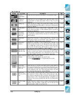 Предварительный просмотр 25 страницы Brother ULT-2001 Operation Manual