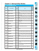 Предварительный просмотр 74 страницы Brother ULT-2001 Operation Manual