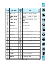 Предварительный просмотр 76 страницы Brother ULT-2001 Operation Manual