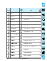 Предварительный просмотр 77 страницы Brother ULT-2001 Operation Manual