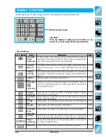 Предварительный просмотр 219 страницы Brother ULT-2001 Operation Manual