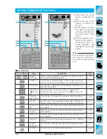 Preview for 247 page of Brother ULT-2003D Operation Manual