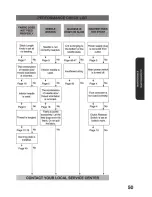 Предварительный просмотр 57 страницы Brother VX-1120 Operation Manual