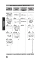 Предварительный просмотр 58 страницы Brother VX-1120 Operation Manual