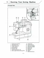 Preview for 4 page of Brother VX-807 How To Use And Enjoy Manual