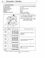 Preview for 22 page of Brother VX-807 How To Use And Enjoy Manual