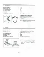 Preview for 28 page of Brother VX-807 How To Use And Enjoy Manual