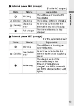 Preview for 13 page of Brother WD-200 SERIES User Manual