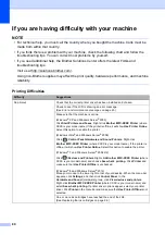 Preview for 94 page of Brother Work Smart MFC-J450dw Basic User'S Manual