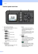 Preview for 14 page of Brother Work Smart MFC-J470dw Basic User'S Manual