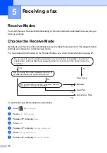 Preview for 50 page of Brother Work Smart MFC-J650dw Basic User'S Manual