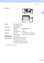 Preview for 191 page of Brother Work Smart MFC-J650dw Basic User'S Manual