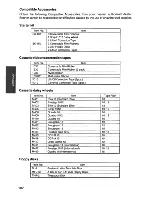 Preview for 188 page of Brother WP-2200 User Manual