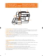 Предварительный просмотр 4 страницы Brother XE5366-001 Quick Reference Manual