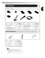 Preview for 10 page of Brother XL-2121 Operation Manual