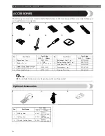 Preview for 8 page of Brother XL-2610i Operation Manual