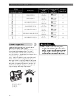 Preview for 16 page of Brother XL-2610i Operation Manual