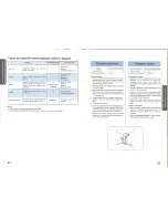 Preview for 14 page of Brother XL-3100 User Manual